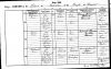 Birth Registration