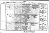 Birth Registration