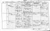 Birth Registration