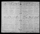 Birth Registration