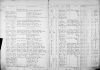 Burial Register