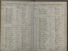 Burial Registration