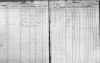 Death Registration