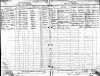 Death Registration