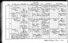 Death Registration Death Registration