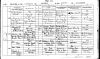 Death Registration