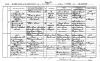 Marriage Registration Marriage Registration