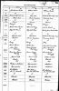 Marriage Registration