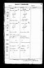 Marriage Registration Marriage Registration