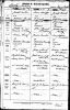 Marriage Registration