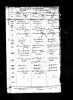 Marriage Registration Marriage Registration