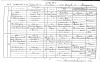 Marriage Registration