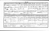 Marriage Registration Marriage Registration