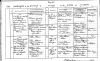 Marriage Registration Marriage Registration
