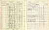 Census - 1911 - Alexander Gibson and Jane Killen.jpg