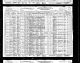 Census of the USA - 1930 Census of the USA - 1930
