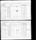 Census of Canada - 1871 Census of Canada - 1871