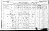 Census of Canada - 1881 Census of Canada - 1881