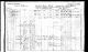 Census of Canada - 1881