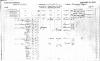 Census of Canada - 1881 - Isaac Bowman and Louisa Cudney