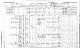 Census of Canada - 1891