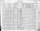Census of Canada - 1901