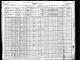 Census of Canada - 1901 - John Gordon Bowman.jpg