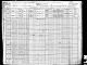Census of Canada 1901 - Norwich, Oxford