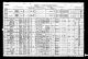 Census of Canada - 1911