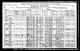 Census of Canada - 1921 - Horace and Evelyn Caddick.jpg