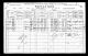 Census of Canada - 1921 - James English - Page 2.jpg