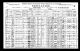 Census of Canada - 1921 -Elsie, Miranda, Lydia Master.jpg