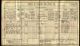 Census - England - 1911 - Rose and Dolly Lush