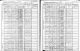 Census of New York State - 1905 Census of New York State - 1905
