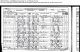 1861 Census of Scotland 1861 Census of Scotland