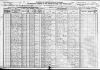 Census of USA - 1920 Census of USA - 1920