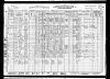 Census of the USA - 1930