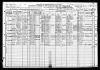 Census of the USA - 1920 Census of the USA - 1920