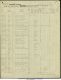 UK Outbound Passenger List
