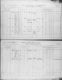 Census of Canada - 1871