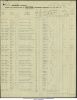 UK Outbound Customs - 1926