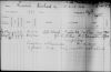 Juvenile Inspection Card (1927) Juvenile Inspection Card (1927)